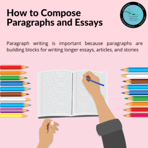 How to compose Paragraphs and Essays